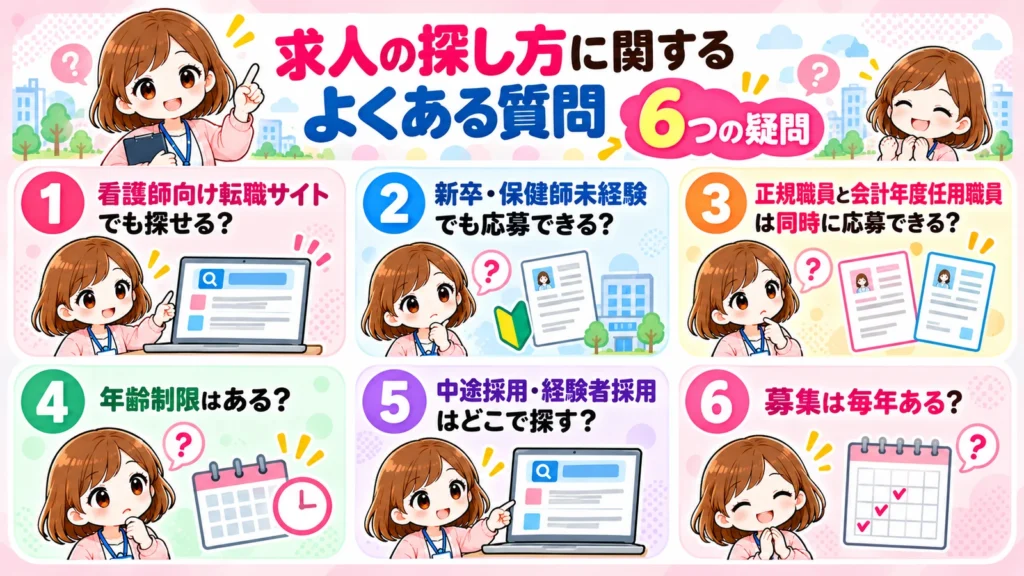 求人の探し方に関する6つの疑問