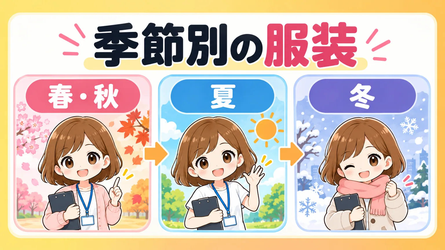 春秋と夏と冬に分けた行政保健師の季節別の服装を示す図解