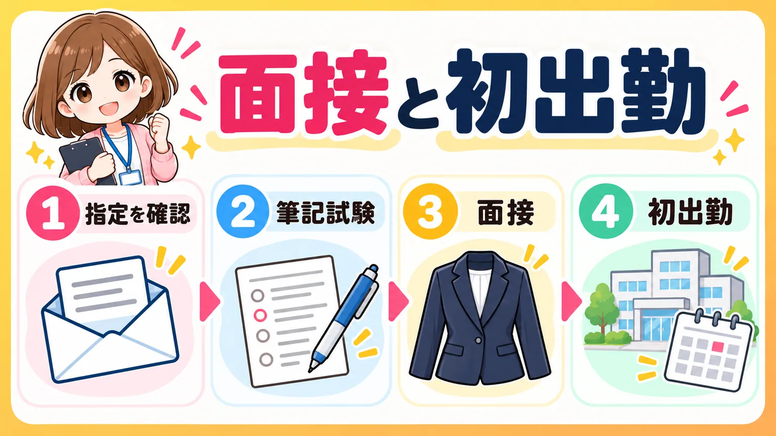 行政保健師の採用試験の面接から初出勤までの服装を示す図解