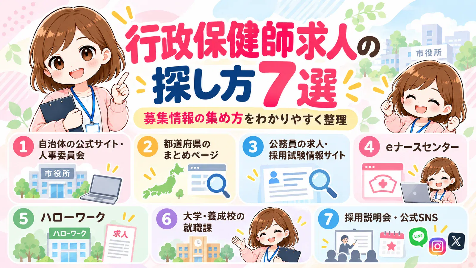 行政保健師求人の探し方7選を整理した図解
